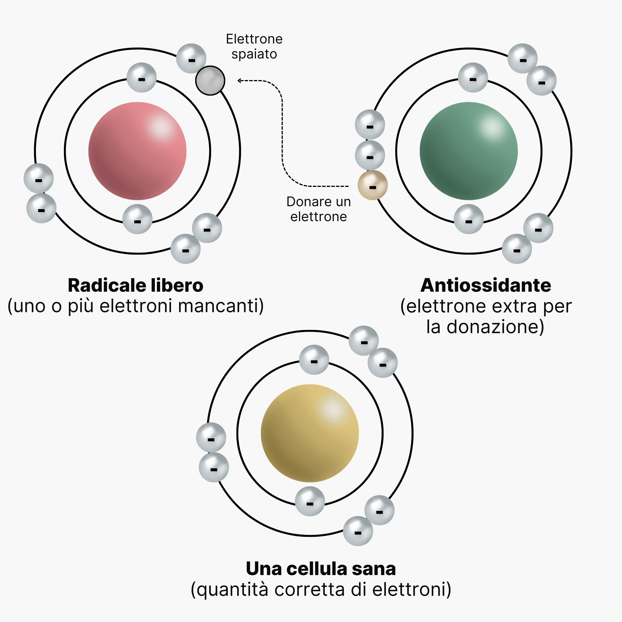 (Italština) (3) copy 4